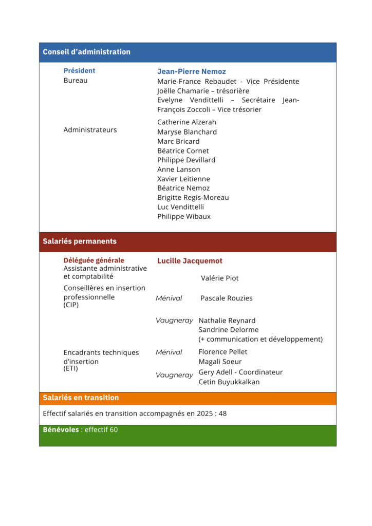 effectif val trions mai 26